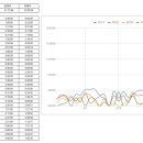 2019년 죽을때까지 철인 무한도전프로젝트 아이언맨 구례대회 10언더 도전기~ 4월편 이미지