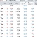 피앤에스 이미지