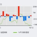 (주)이엠알 이미지