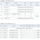 컴퓨터활용능력 이미지