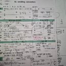 GL | [WEDDING. ③] 창원 신상 웨딩홀 GL 웨딩 컨벤션 계약 후기 ୨୧‧₊˚