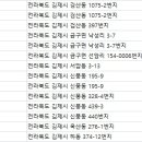 김찬호 골프아카데미 이미지