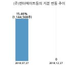 (주)미디어메이트 이미지
