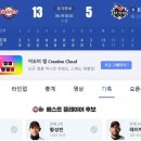 삼일축산 이미지