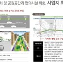 더프레임 - 강북구 한천로150길 10 | 더프레임