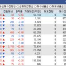 피엔케이컴퍼니 이미지