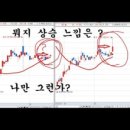 에코이노솔루션