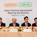 주식회사 라인홀딩스 이미지