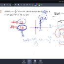 아이비에듀 이미지