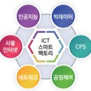 한국폴리텍대학청주캠퍼스 이미지
