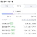 잠실예쁨주의쁨의원 네이버블로그