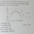 대륙성기후 질문있습니다 이미지