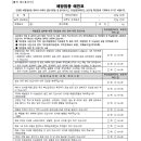 로뎀의원 이미지