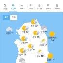 10월 1일 화요일 날씨 이미지