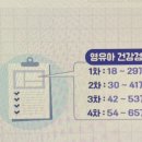 스마일키즈치과의원 네이버블로그