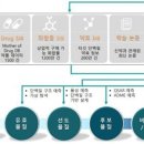 베스트큐
