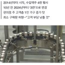 치솟는 물가에 ‘나홀로’ 늘어.. “4캔도 부담, 1캔 빼고” 가격은? 이미지