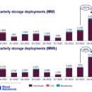 미진 인터내셔날 | [스터디]ESS, 홈뷰티 산업