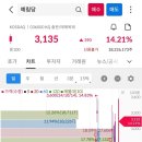 (주)진바이오텍 이미지