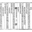 고방서예[2029]石門선생7절-龍城道上(용성도상) 이미지