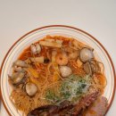 운멜로