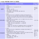 뉴매쓰학원 이미지