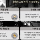 글로벌네트웍스 - 경산시 원효로 108 | 글로벌네트웍스