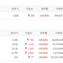 썬자원개발 이미지
