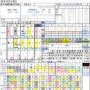 전음사 이미지
