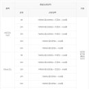 주식회사 스마일보건