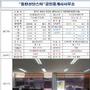 동탄산단스타공인중개사사무소 이미지