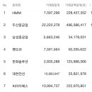 우신푸드시스템 이미지