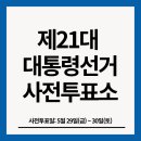번2동주민센터 강당 | 제21대 대통령선거, 서울 강북구 사전투표소