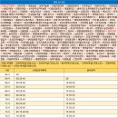 대광농원 앞
