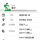 명마대 네이버블로그