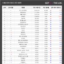 게임속으로PC방 이미지