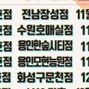 킹콩부대찌개모현능원점