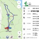 이기대큰고개약수터 이미지