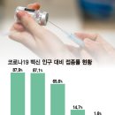 230120 윤석열 대통령은 총리가 ‘검찰 계장’인 줄 안다 이미지