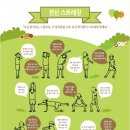 나를돌봄서로돌봄;봄봄 네이버블로그