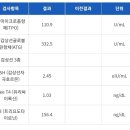 이샘병원
