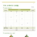 리드인독서교실 이미지