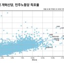 낙성대동-40 이미지