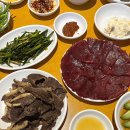 미림오토바이 | [부산/전포] 당일 도축한 우둔살만 사용하는 뭉티기 맛집 '못잊어'