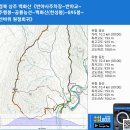 경북 상주 백화산《반야사주차장~반야교~주행봉~공룡능선~백화산(한성봉)~895봉~선바위 원점회귀》gpx [참고용] 이미지