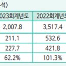 티이엠씨(주) 이미지