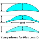 아이디안경 이미지