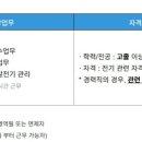애경케미칼(주) 청양1공장 - 15044 | 애경케미칼(주) 청양1공장