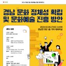 하아무 작가 경남문화정체성 확립 및 문화예술진흥방안 토론자 참여 이미지