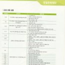 영월전통문화예술원 네이버블로그